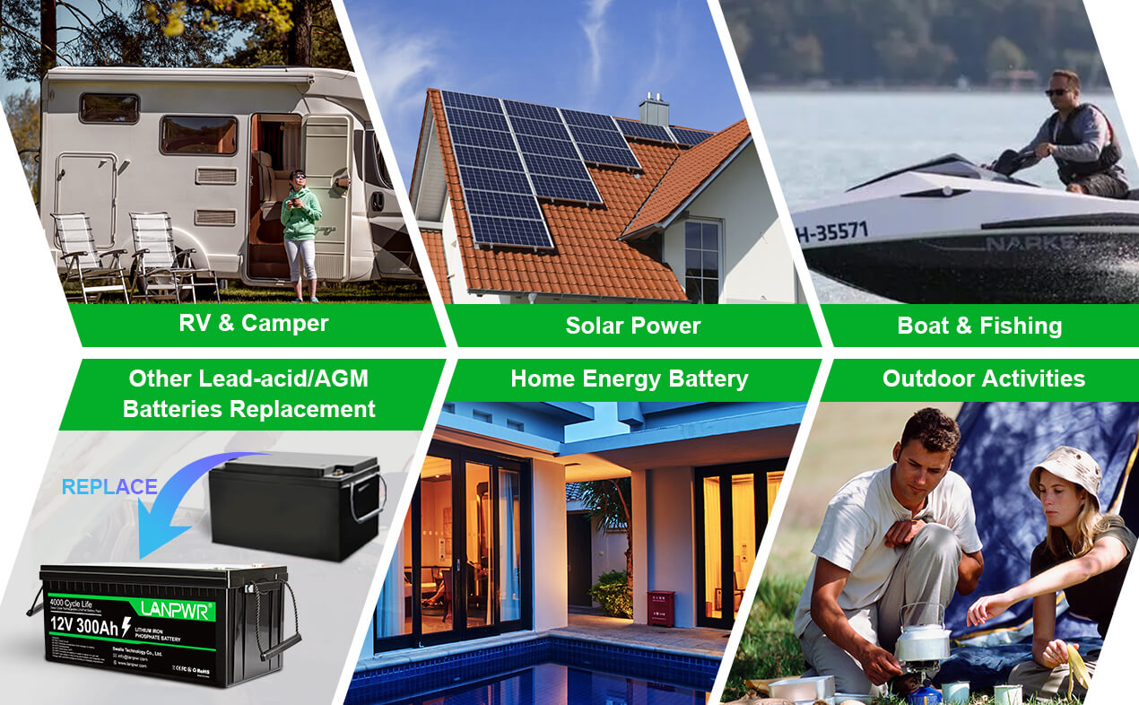 Difference Between Portable Power Station and Lithium Iron Battery