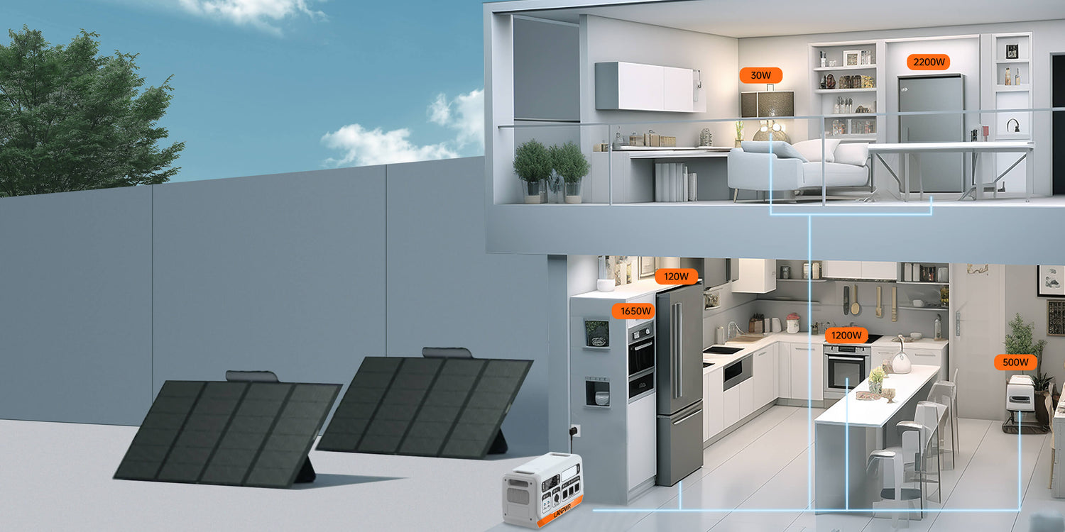 Portable Power Station for Home Energy Storage Solutions