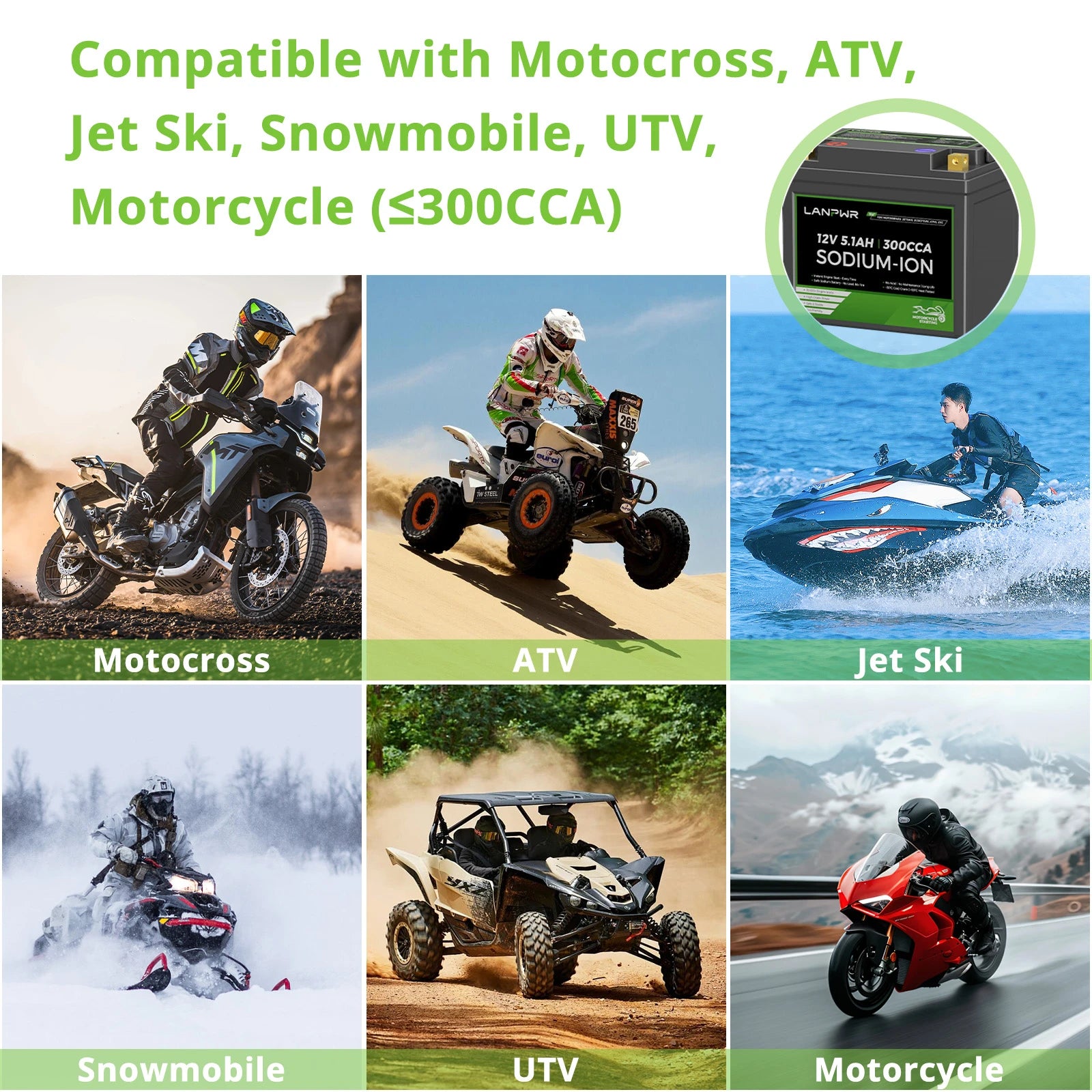 LANPWR 300CCA 12V 5.1Ah Sodium-ion Motorcycle Battery for Scooter, ATV, UTV, Jet Ski