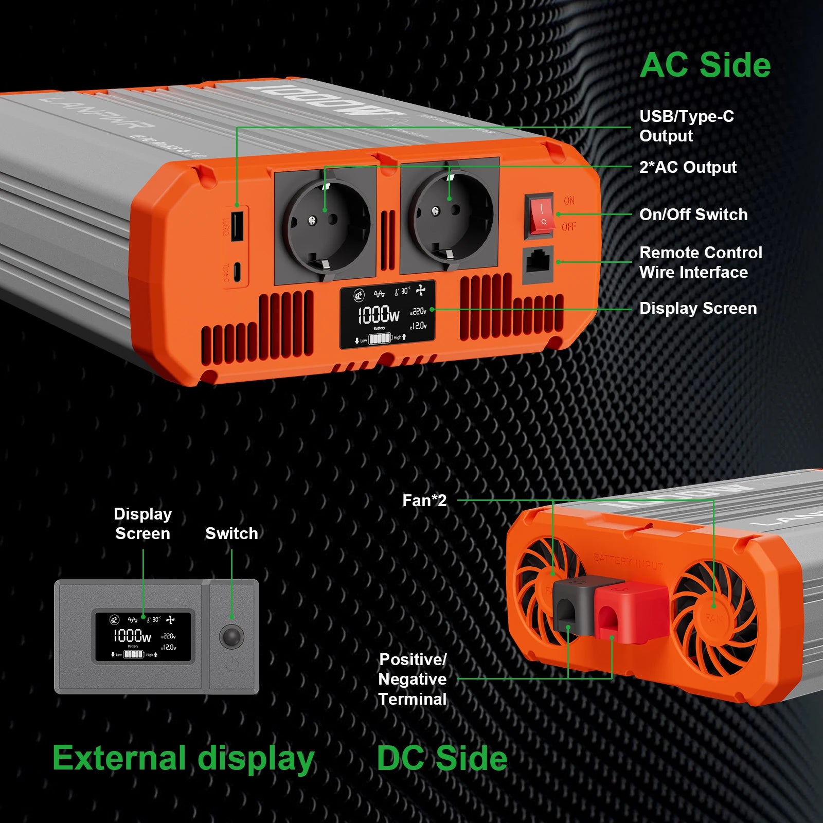 Power inverter with labeled features on a black textured background