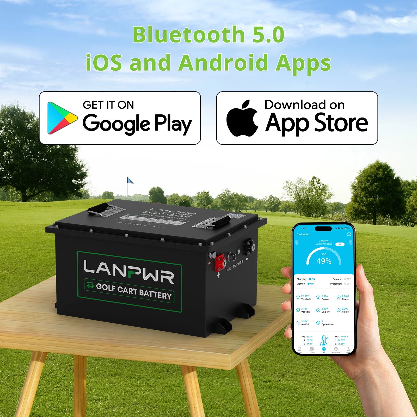LANPWR 48V 105Ah Lithium Golf Cart Battery 200A BMS